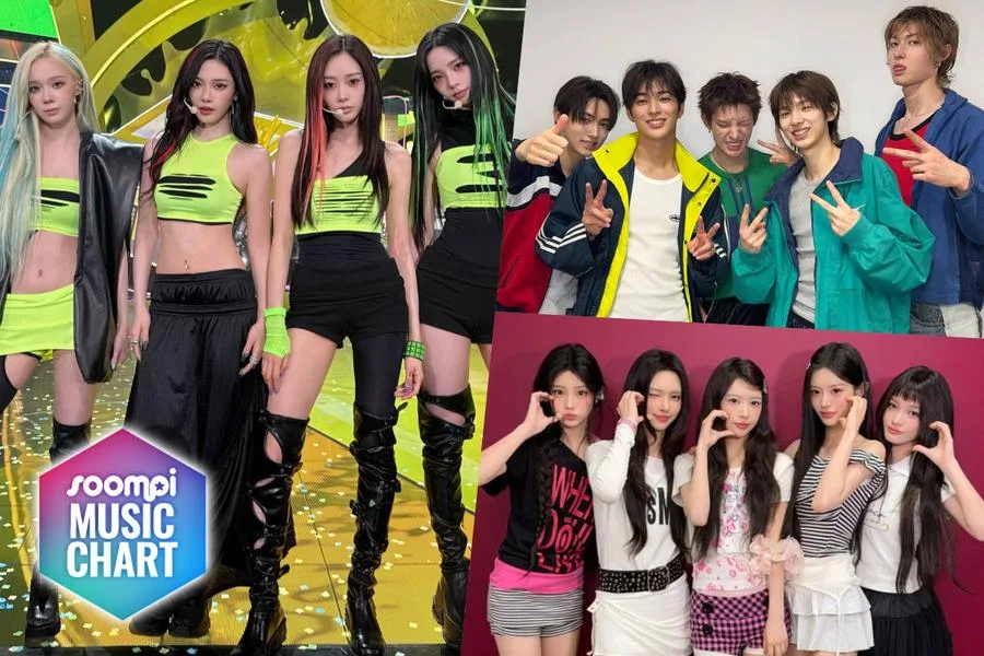 K-POP・アジア Neko0228 K-Pop Müzik Listesi 2026 - Haziran 3. Hafta | Tum Detaylar